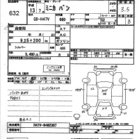 Mitsubishi Minica