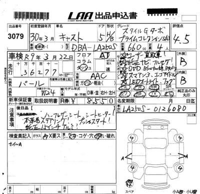 Daihatsu Cast