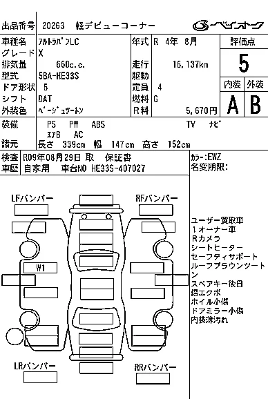 Suzuki ALTO LAPIN