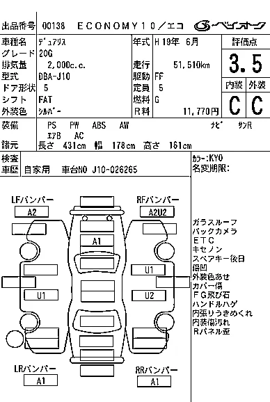 Nissan DUALIS