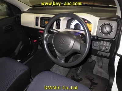 Статистика аукционов Suzuki Alto