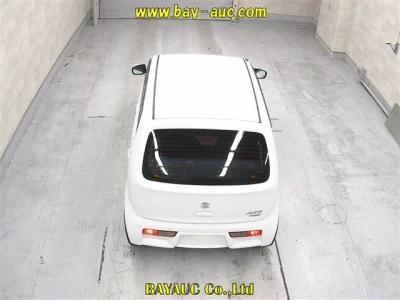 Статистика аукционов Suzuki Alto