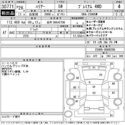 Toyota Harrier