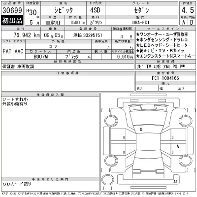Honda CIVIC