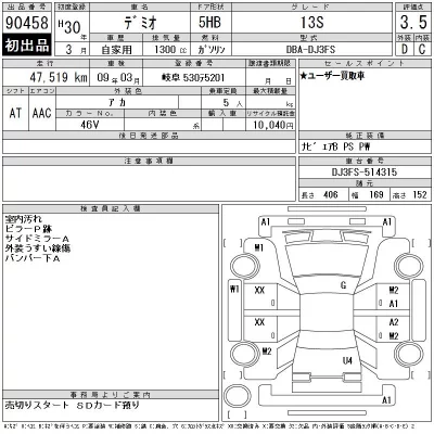 Mazda DEMIO