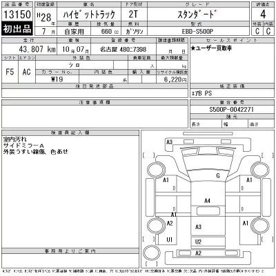 Daihatsu HIJET TRUCK