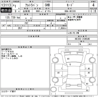 Suzuki ALTO LAPIN