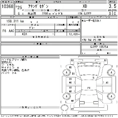 Mazda Atenza