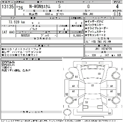 Honda N WGN