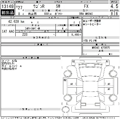 Suzuki WAGON R