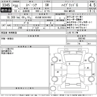 Suzuki SPACIA