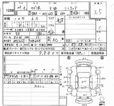 Suzuki WAGON R