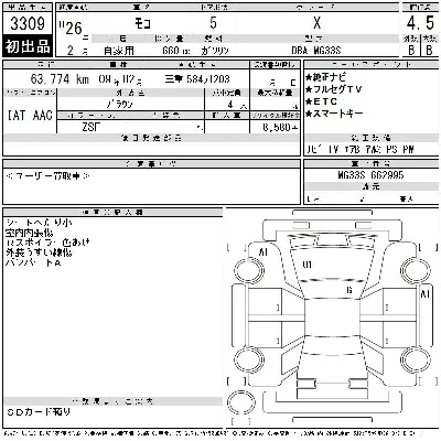 Nissan MOCO