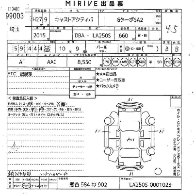 Daihatsu Cast Activa
