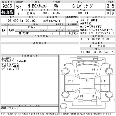 Honda N BOX CUSTOM