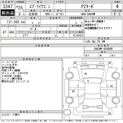 Suzuki EVERY