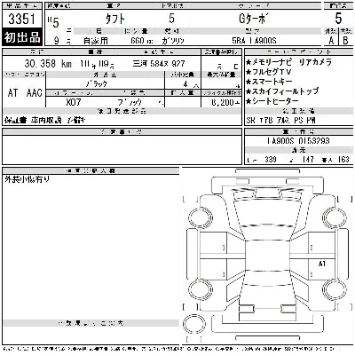 Daihatsu TAFT