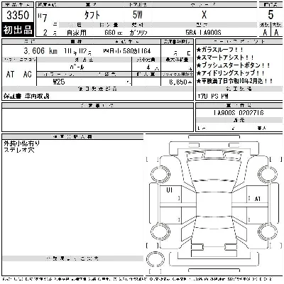 Daihatsu TAFT