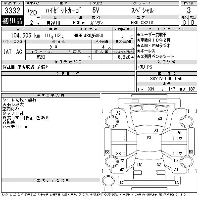 Daihatsu Hijet Cargo