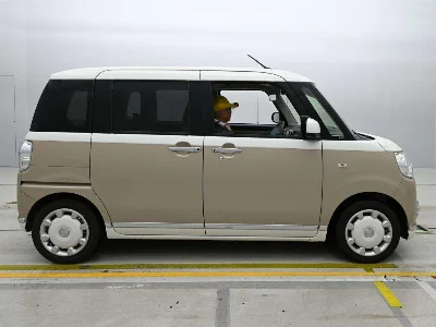 Статистика аукционов Daihatsu Move Canbus