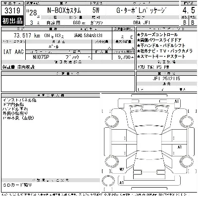Honda N BOX CUSTOM
