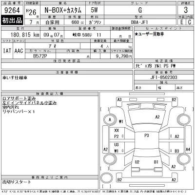 Honda N BOX+CUSTOM