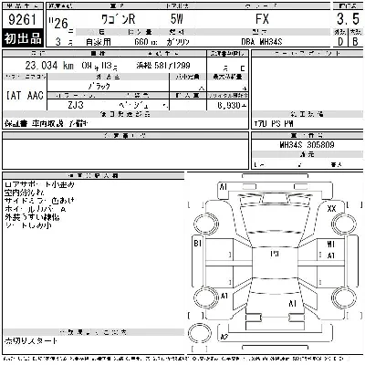 Suzuki WAGON R