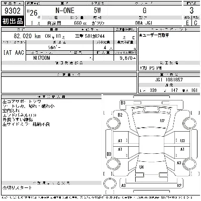Honda N-One