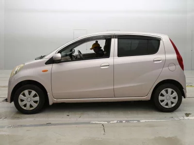 Статистика аукционов Daihatsu Mira