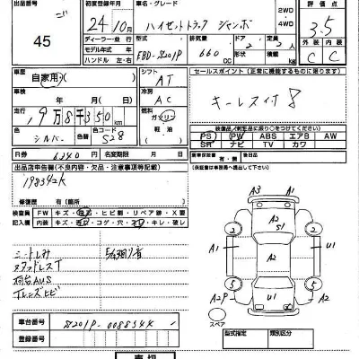 Daihatsu HIJET TRUCK