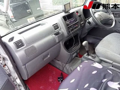 Статистика аукционов Daihatsu Hijet Truck
