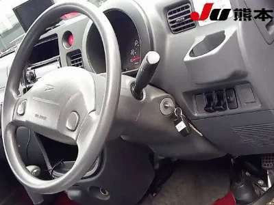 Статистика аукционов Daihatsu Hijet Truck