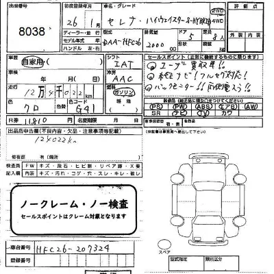 Nissan SERENA