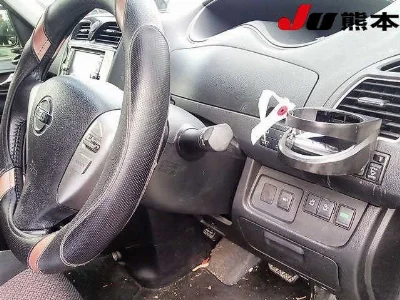 Статистика аукционов Nissan Serena