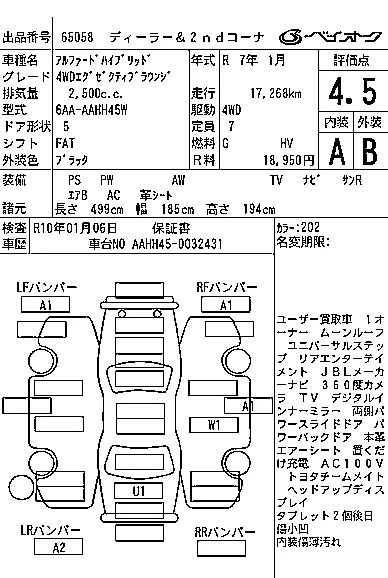 Toyota ALPHARD HYBRID