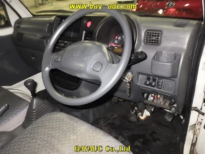 Статистика аукционов Daihatsu Hijet Truck