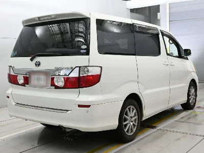 Статистика аукционов Toyota ALPHARD G