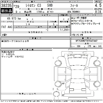 Citroen C3