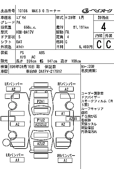 Suzuki EVERY