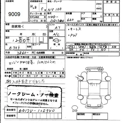 Nissan NV100 CLIPPER