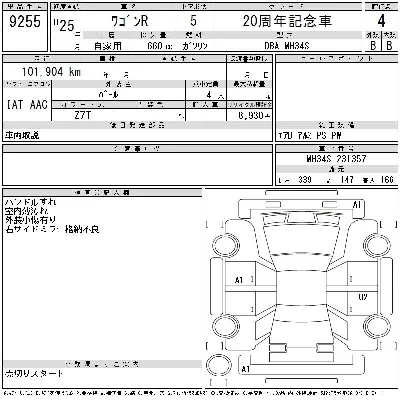 Suzuki WAGON R
