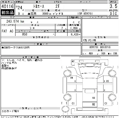 Toyota ToyoAce