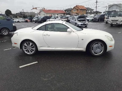 Статистика аукционов Toyota Soarer