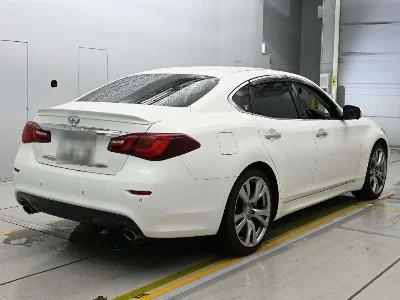 Статистика аукционов Nissan Fuga