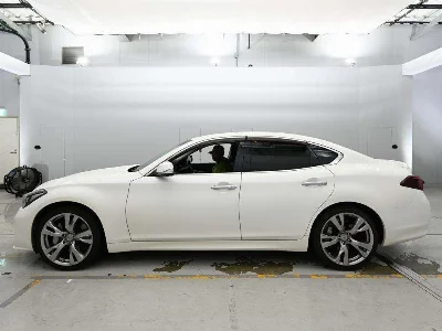Статистика аукционов Nissan Fuga