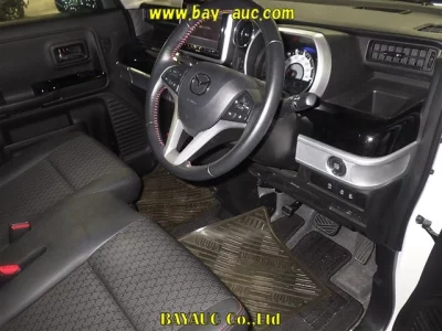 Статистика аукционов Mazda Flair Wagon