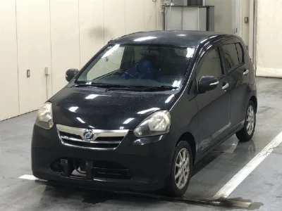 Статистика аукционов Daihatsu Mira e:S