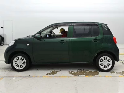 Статистика аукционов Toyota Passo