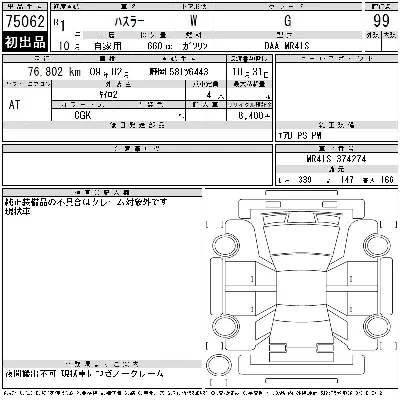 Suzuki HUSTLER