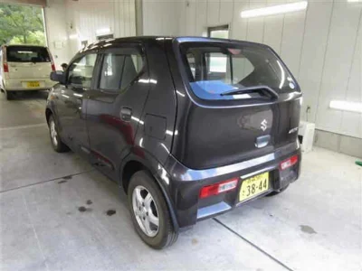 Статистика аукционов Suzuki Alto